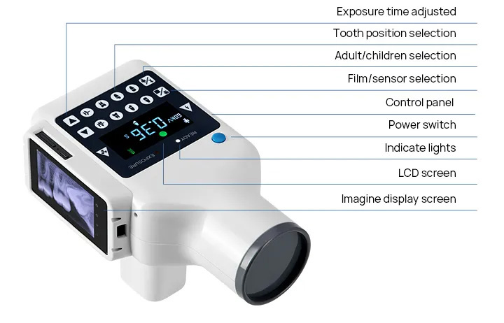Dental Portable X-Ray Machine(Built-in Screen) + iRay Pluto 0002XW Dental Wireless X-Ray Sensor